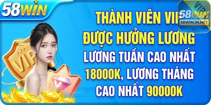 Những câu hỏi thường gặp về khuyến mãi 58Win